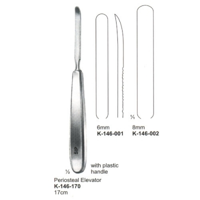 Bone Surgery