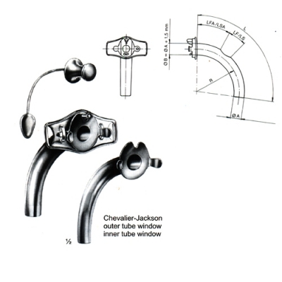 Tracheotomy
