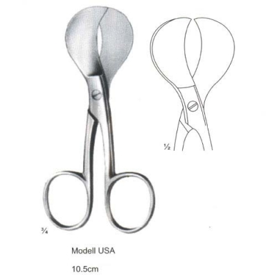 General Opertating Scissors