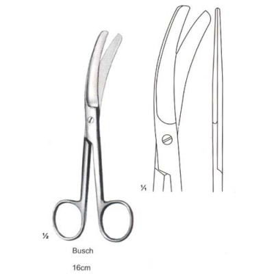 General Opertating Scissors