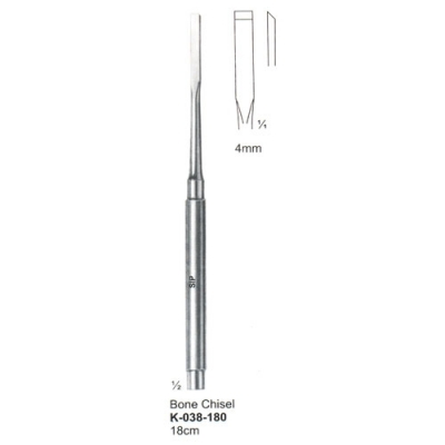 Bone Surgery