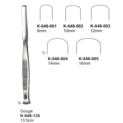 Bone Surgery