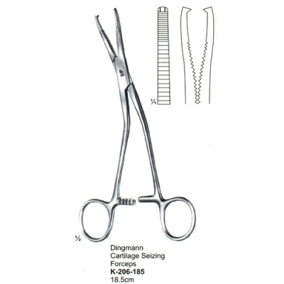 Bone Surgery