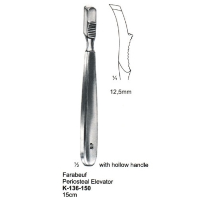 Bone Surgery