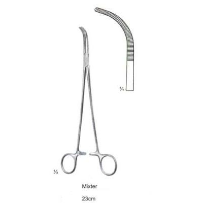 Artery Forceps