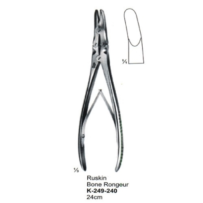 Bone Surgery