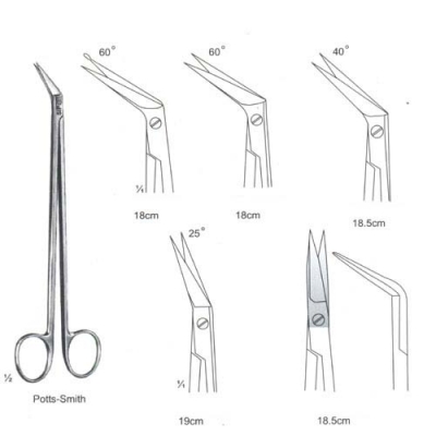 General Opertating Scissors