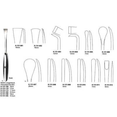 Bone Surgery