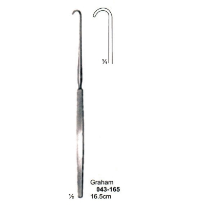 Neurosurgery Laminectomy