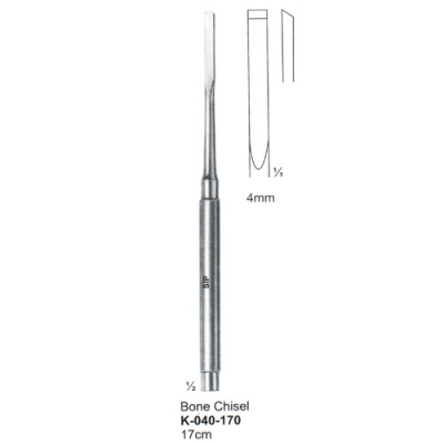 Bone Surgery
