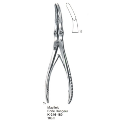 Bone Surgery