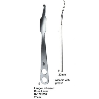 Bone Surgery