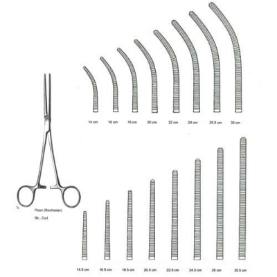 Artery Forceps