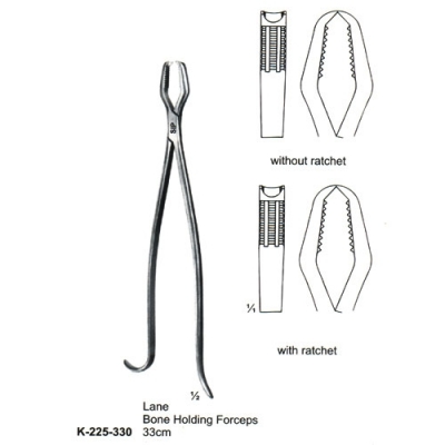Bone Surgery