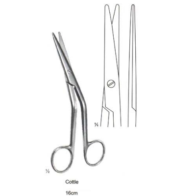 General Opertating Scissors