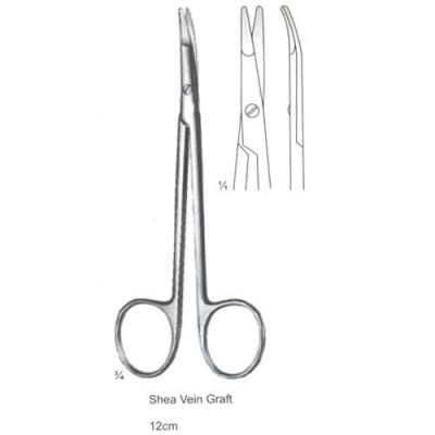 General Opertating Scissors