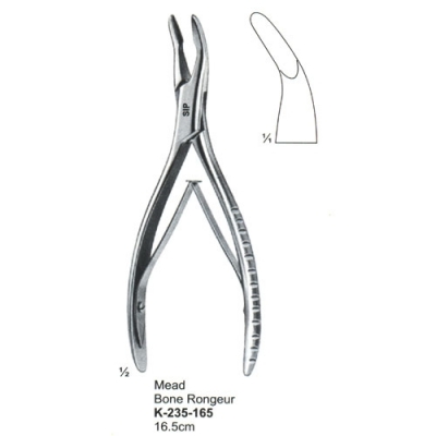 Bone Surgery