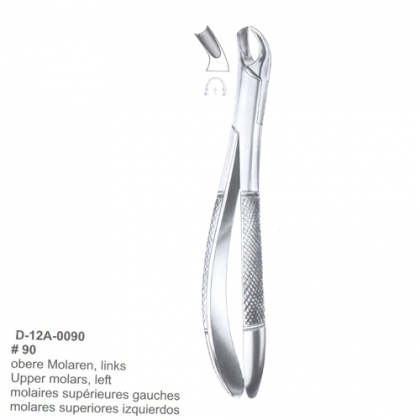 EXTRACTING FORCEPS (American Pattern)
