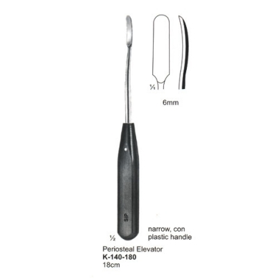 Bone Surgery
