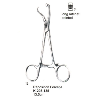 Bone Surgery