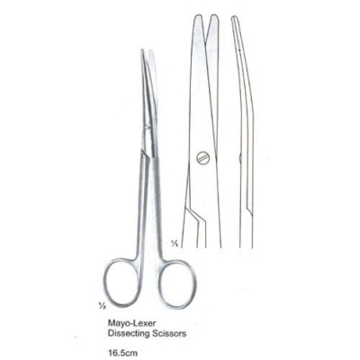 General Opertating Scissors