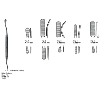Bone Surgery