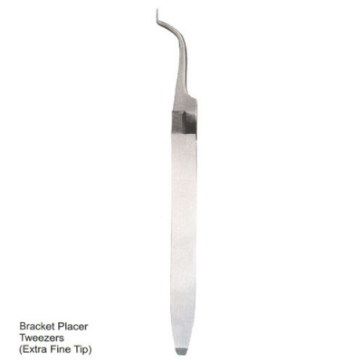 Orthodontics Instruments