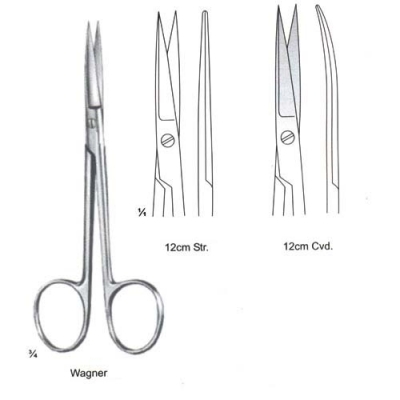 General Opertating Scissors