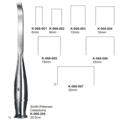 Bone Surgery