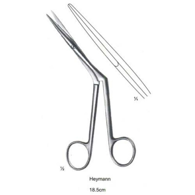 General Opertating Scissors