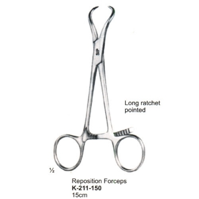 Bone Surgery