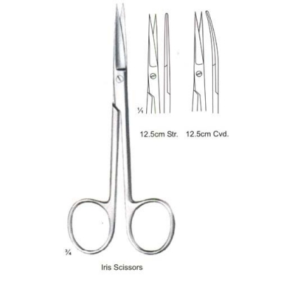 General Opertating Scissors