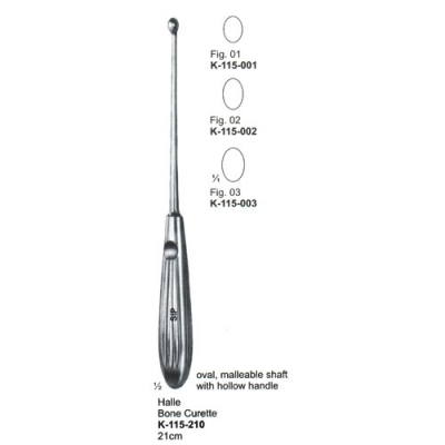 Bone Surgery