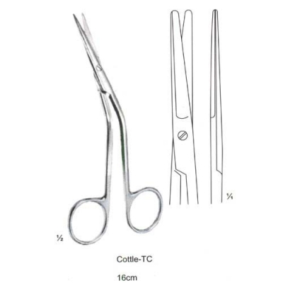 General Opertating Scissors
