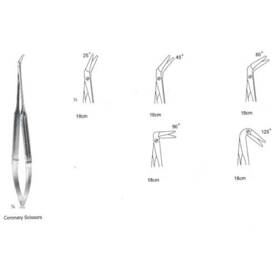 General Opertating Scissors