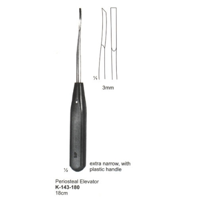 Bone Surgery