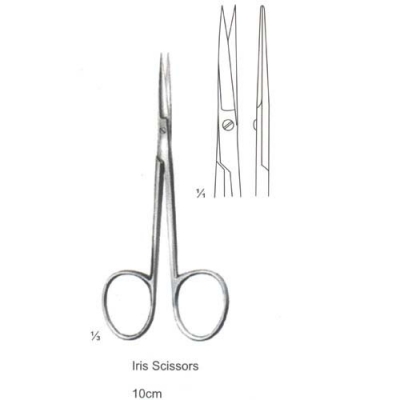 General Opertating Scissors