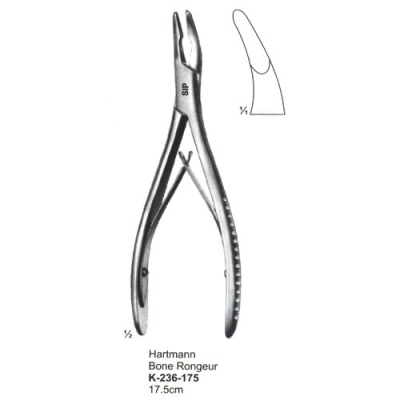 Bone Surgery