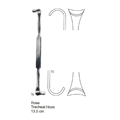 Tracheotomy