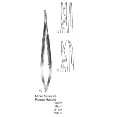 General Opertating Scissors
