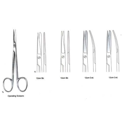 General Opertating Scissors