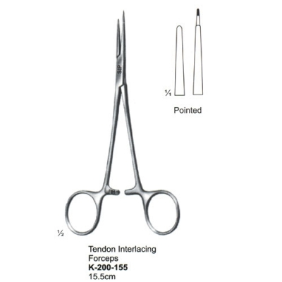 Bone Surgery