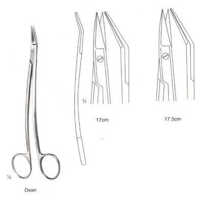 General Opertating Scissors