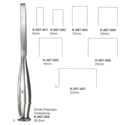 Bone Surgery