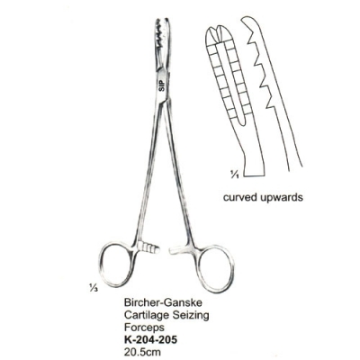 Bone Surgery
