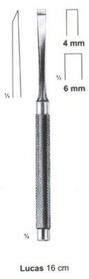 Chisels & Gouges