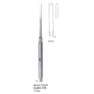 Bone Surgery