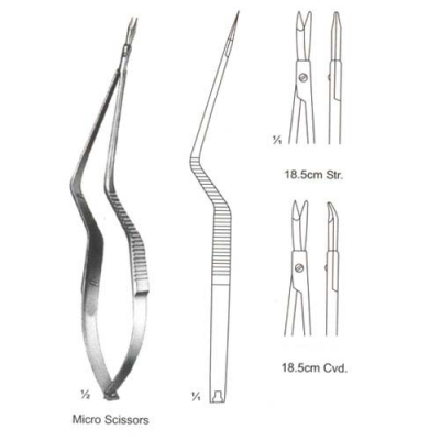 General Opertating Scissors