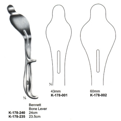 Bone Surgery