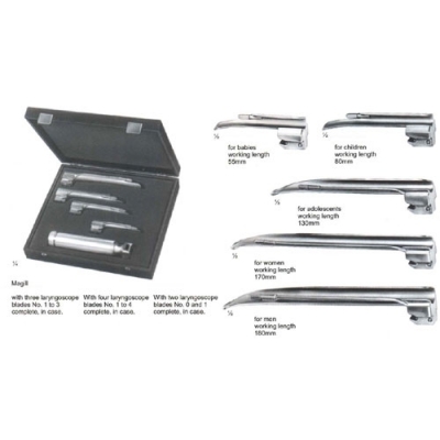 Diagnostic Instruments